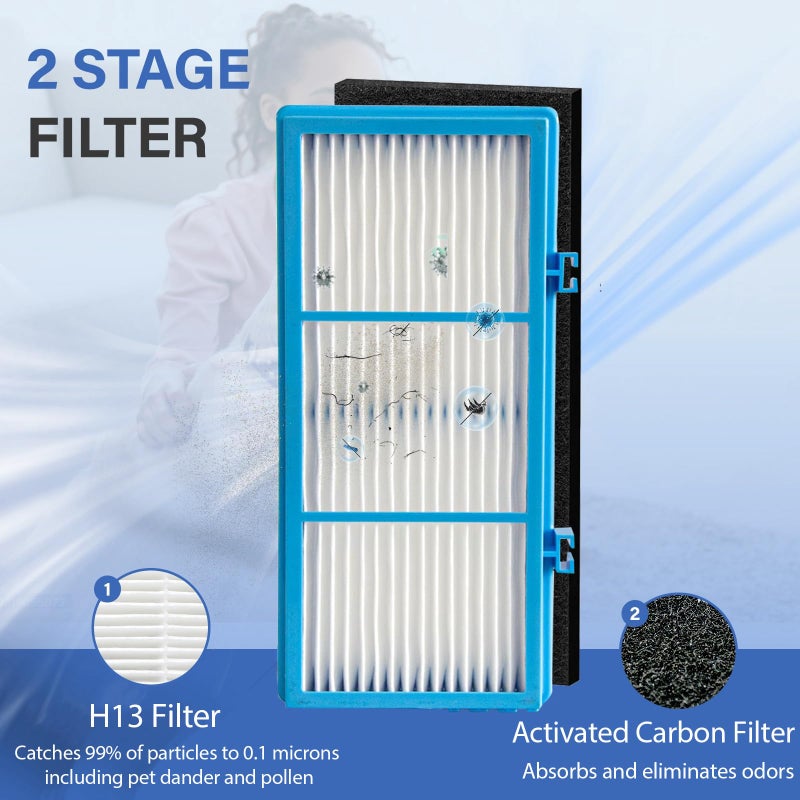 LBLVBNEWD Aer1 Filter Replacement for Holmes AER1 Air Purifiers, 4 True Air Filters + 8 Carbon Booster Filters for Replacement Parts # HAPF300AH-U4R, HAP242-NUC - Image 3